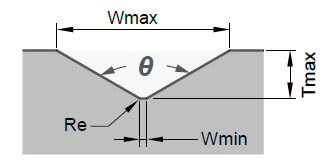 Nine9 Mikro Anbohrer Schneidplatte 90° - 0.2 mm
